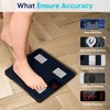 LOFTILLA LOFTILLA Scale for Body Weight, Smart Digital Body Fat