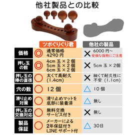 Tsuboguri-kun Wooden is Strong! 3 Types of Balls, 6 Pieces, Push Point Balls, Buttocks, Waists, Back, Shoulders, and Neck