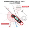 RIWUSI Meat Thermometer Digital, Instant Read Food Thermometer with Dual