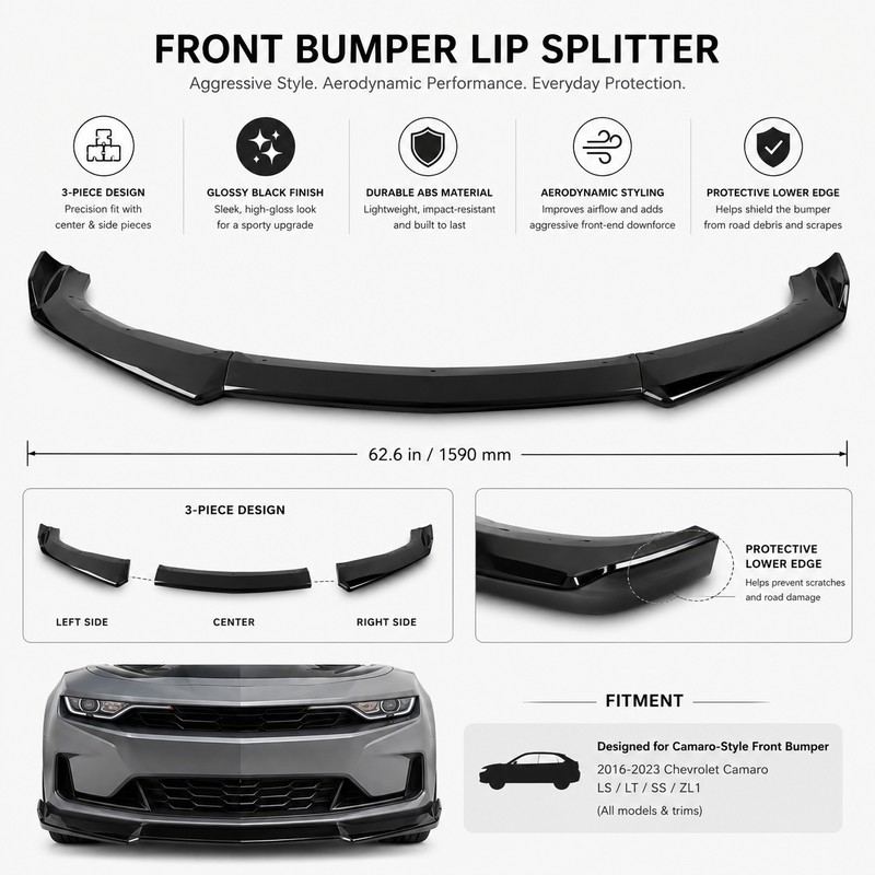 Front Bumper Lip Splitter for Chevy Camaro – 3-Piece Glossy