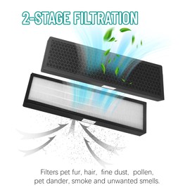 Byseacore F1701HE, 30613 Replacement Filter Compatible with Hunter Air Purifier Models HT1701, 30100, 3-in-1 Filtration with Activated Carbon, 2 Count