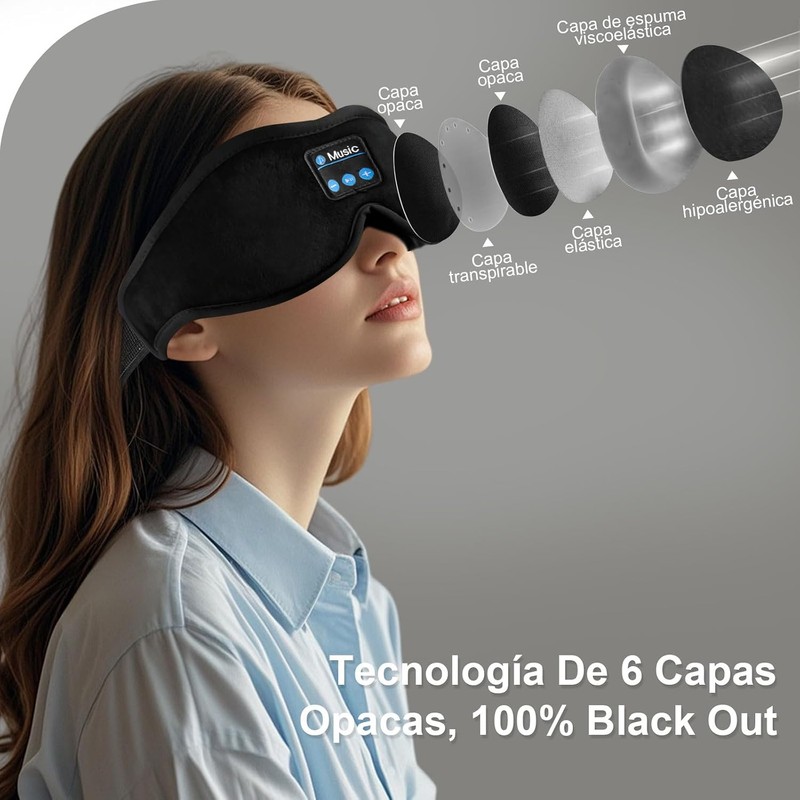 Antifaz para Dormir con Audifonos y Contorno 3D, Blackout y