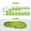 SUPER feet Insole, Green [11121014] Trim Fit Series Insole E