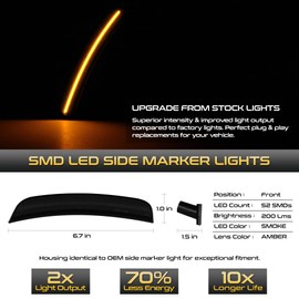 VIPMOTOZ 4PC Set LED Front Rear Amber Red Side Marker Lamps Compatible With 2012-2019 Fiat 500 Smoked Tinted Housing Clear Lens