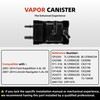 Fuel Vapor Charcoal Canister EVAP Emissions Replacement Compatible with 2007-2014