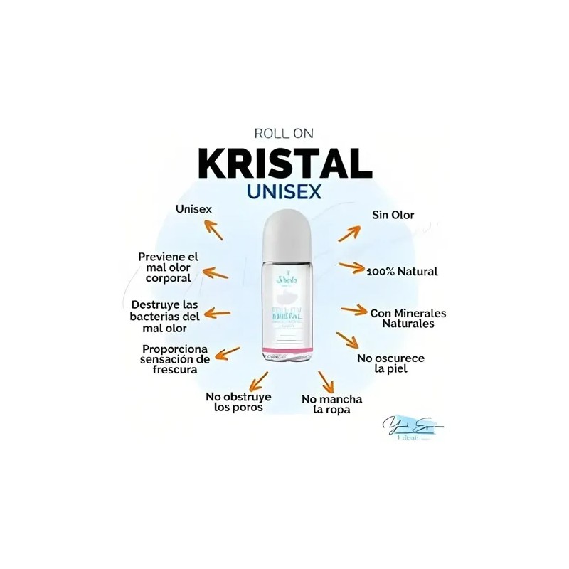 2 Desodorante Roll On Kristal Unisex S/aroma Shelo + Regalo