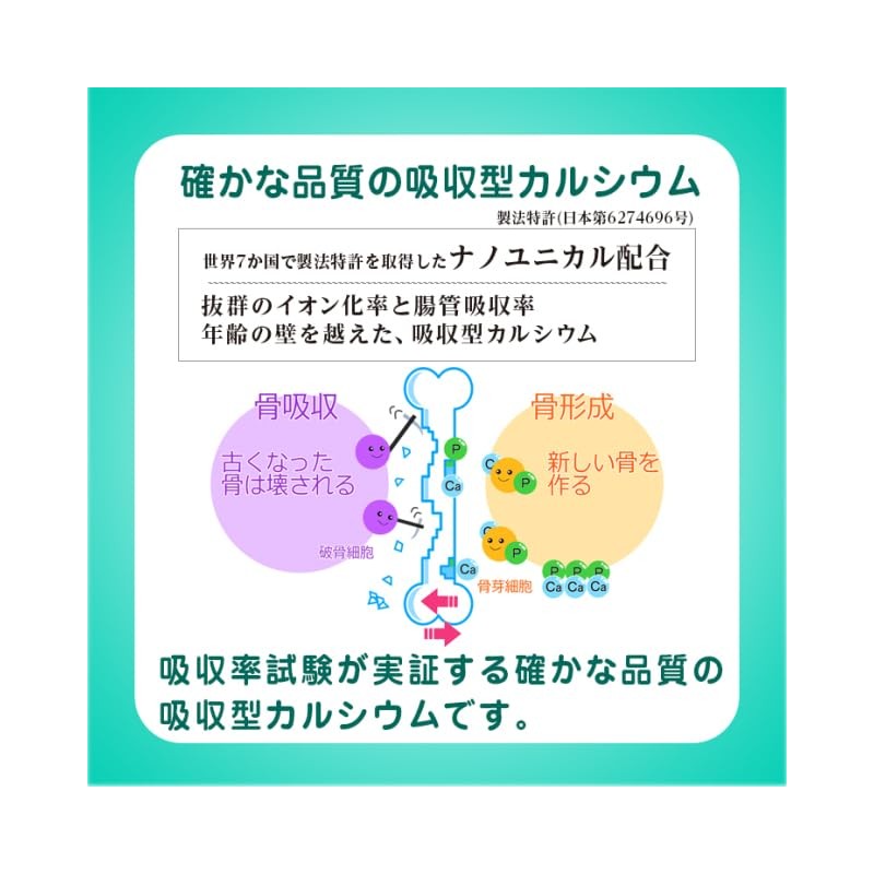 吸収型カルシウムnano 2.2gｘ60包