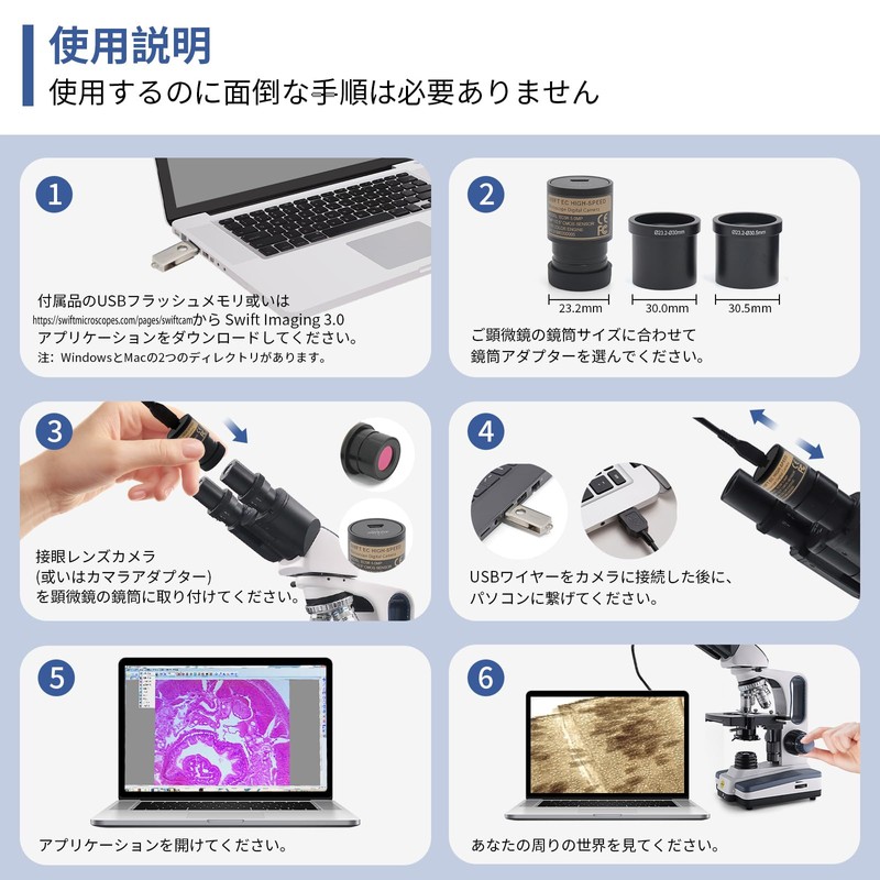 SWIFT EC5R Microscope Digital Eyepiece Electronic Eyepiece Biological Microscope Compatible,