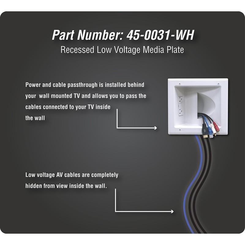 DATA COMM Electronic 45-0031-WH Recessed Low Voltage Media Wall Plate