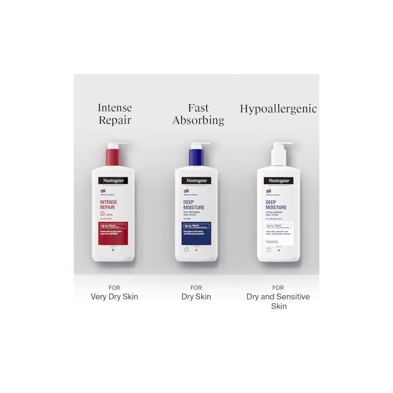 Neutrogena® Norwegian Formula Intense Repair Body Lotion 400ml