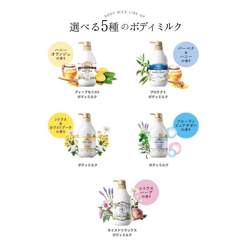Diane Botanical Body Milk (Fruity Pure Savon Scent) Large Capacity