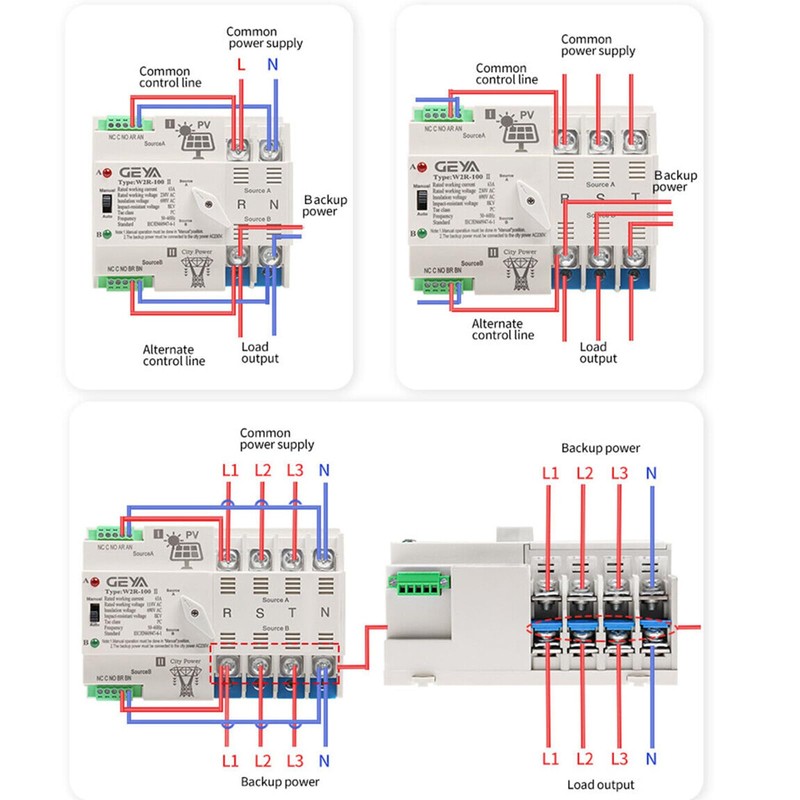 GEYA on-Grid Solar Power Automatic Transfer Switch Din Rail 4P