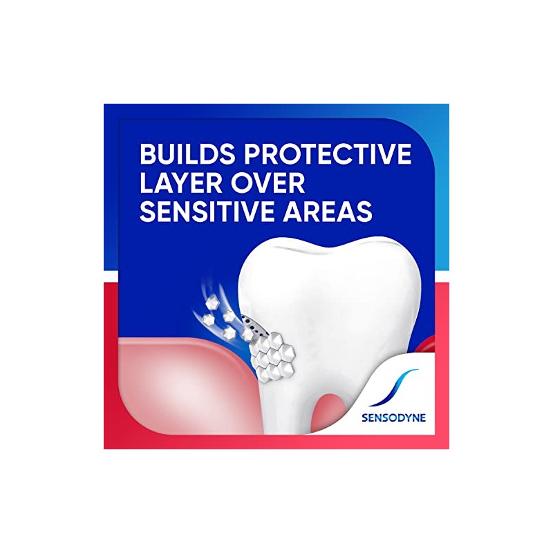 Sensodyne Sensitivity & Gum Whitening Toothpaste, Toothpaste for Sensitive Teeth
