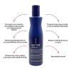 Shampoo Matizador + Tratamiento Dual Sin Enjuague Anven