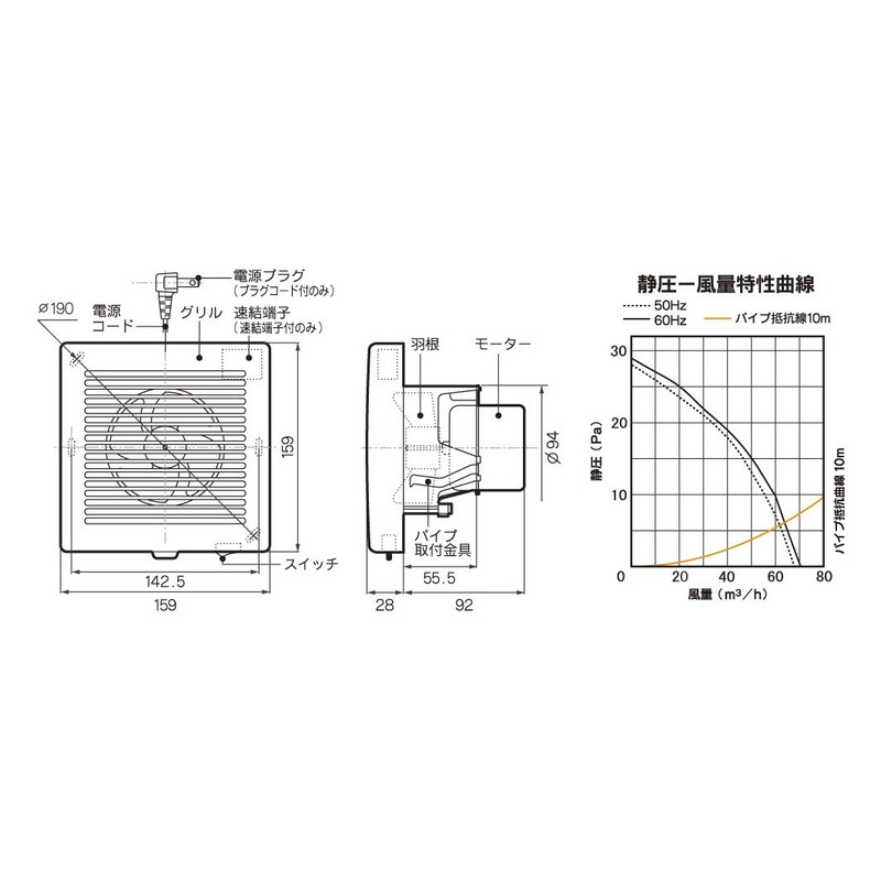 Bakuma KP-08D Pipe Fan for Forced Exhaust, Grid Type, Air