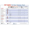 Cat Mate 4 Way Locking Cat Flap White