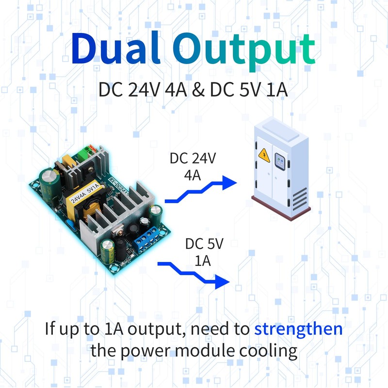 Ransanx AC to DC Isolated Power Supply Module 120W, Dual
