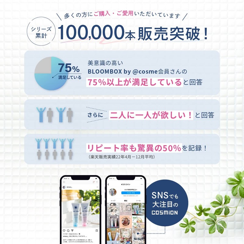 COSMION Complete Set Morning Paste, 3.5 oz (100 g) +