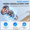 Hearing Aids, Hearing Aid for Seniors and Adults Rechargeable Noise