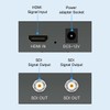 HDMI to SDI Converter, Converter One HDMI in Two SDI