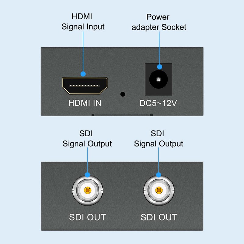HDMI to SDI Converter, Converter One HDMI in Two SDI