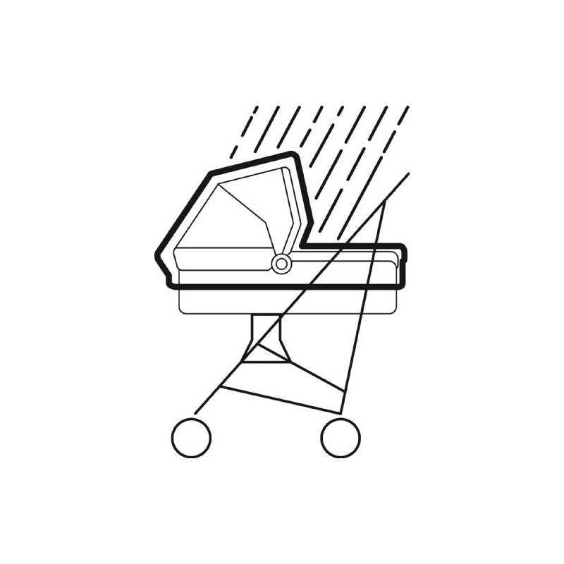CYBEX Raincover for Carrycot