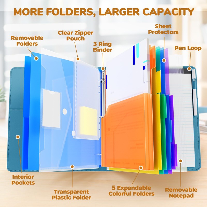 JoyCat 3 Ring Binder Clipboard with Storage,12.4"x10.2"Magnetic Clipboard Folder with