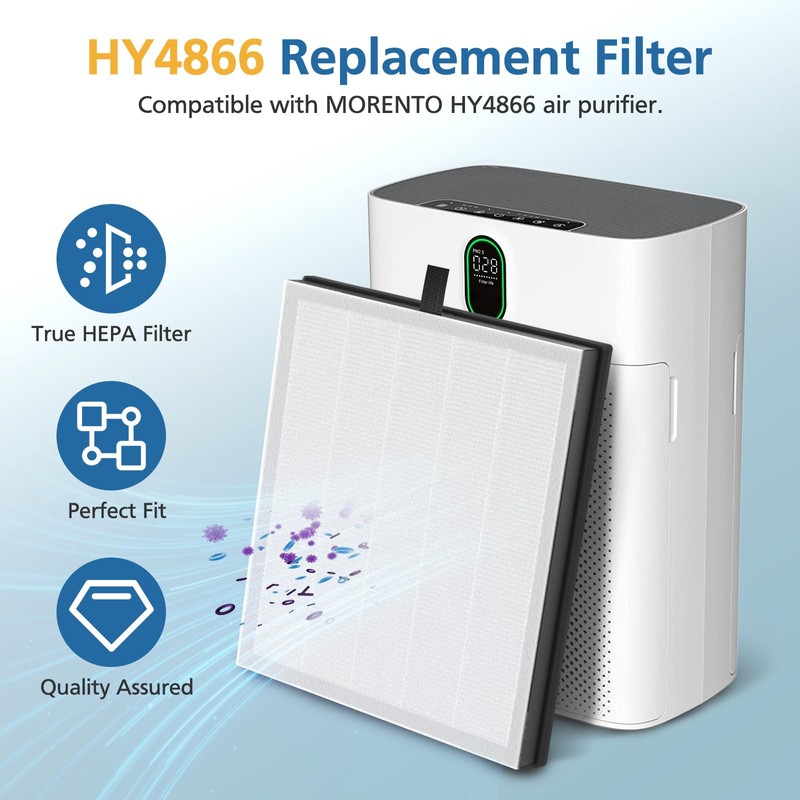 2 Pack HY4866 Replacement Filters for MORENTO/WESTHEY HY4866 Air Purifier
