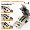 Care2fit Auto Centering Pill Cutter Device, Pill Splitter Made of