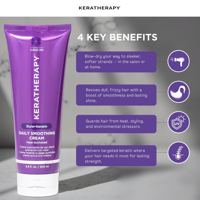 KERATHERAPY Daily Smoothing Cream, 6.8 fl. oz., 200 ml -