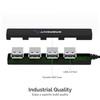 SABRENT 4 Port Portable USB 2.0 Hub (9.5" Cable) for