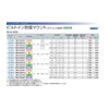 Nabeya (nabeya) Built-in Anti-Vibration Mount (Lightweight Type) bbc35d013 