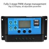 Solar Charge Controller, 60A/50A/40A/30A/20A/10A 12V 24V Auto Solar Charge Controller