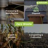 Biofuture Eco-Friendly Biodegradable 10 Litre Bin Liner - EN13432 Certified