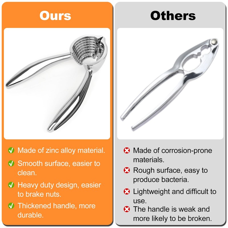 Nutcracker for Walnuts, Nutcracker, Walnut Opener, Metal Nutcracker, Clip Nutcracker,