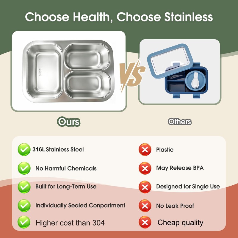 Kids Adults Stainless Steel Bento Box, 3-Compartment Metal Lunch Box