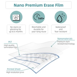 Large Dry Erase Wall Calendar - 52"x36" - Blank Undated Yearly Calendar - Whiteboard Premium Laminated Planner - Reusable Laminated Office Jumbo 12 Months Calendar