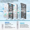 Bevilt BLT-RO800 CF Filter，Replacemnet for BLT-RO800 Reverse Osmosis System,12-month Lifetime