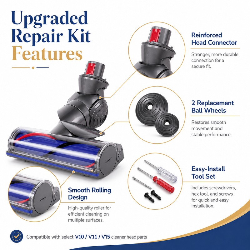 Vacuum Head Connector & Ball Wheel Kit for Selected Dyson