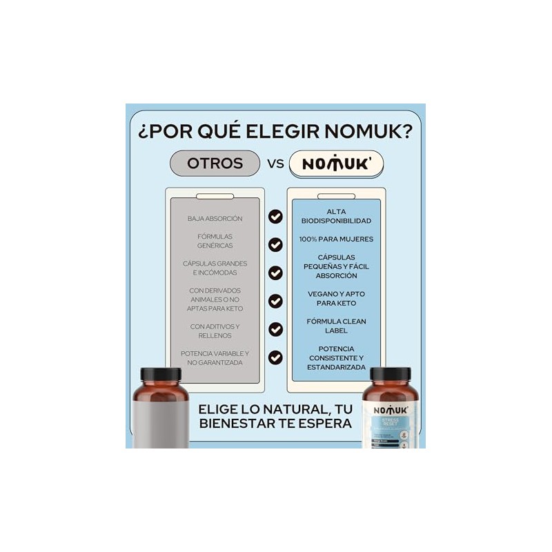 Stress Reset Adaptógenos Rhodiola Rosea Tulsi Múcuna Hongo Reishi Capsulas