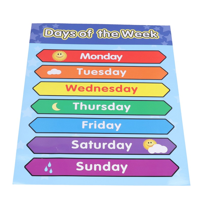Week Poster Chart Laminated Preschool Poster Educational Toys for Kindergarten