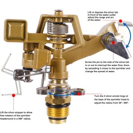 Biswing 1/2 Inch Brass Impact Sprinkler 2 Pack, Heavy Duty Lawn Sprinkler Head with Nozzles, Adjustable 20-360 Degree Large Coverage Pattern, Watering Sprinkler for Grass Patio Garden Irrigation