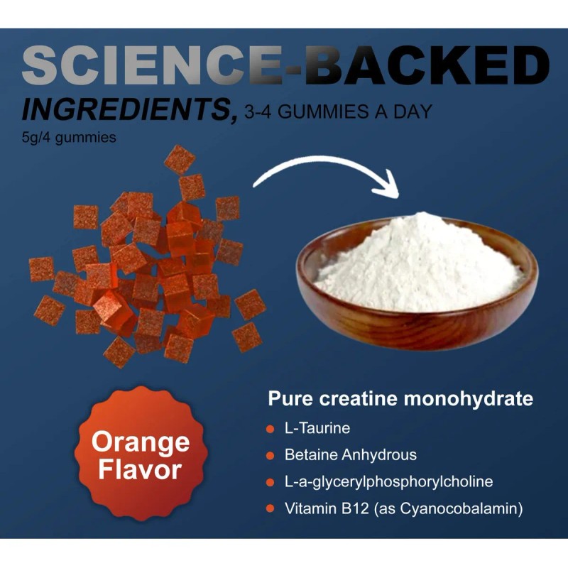 Dlnia- 120 Gomitas De Creatina Monohidrato Para Hombres Y M