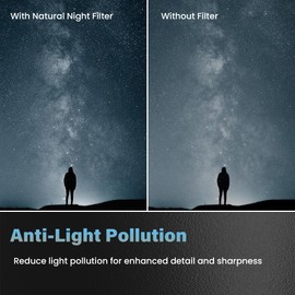 WalkingWay Anti-Light Pollution Filter for Action4 and Action5 - Reduces Light Pollution, Perfect for Night Shooting and Low Light Shooting