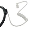 stdgove - Auriculares tácticos para cuello y conducción ósea para