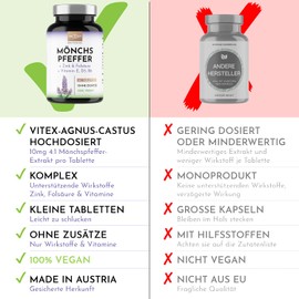 Monk's Pepper High Dose - 180 Small Agnus Castus Tablets + Folic Acid, Zinc, Vitamin E, D3, B6 & Calcium - 6 Month Supply, Vegan & Free from Additives Made in Austria by VROODY