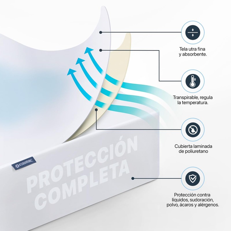 ESQUIMAL Protector Cubre Colchón 100% Impermeable, Tela Suave, Transpirable y