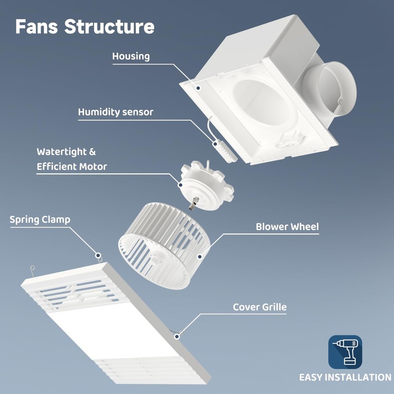 Bathroom Exhaust Fan with 6000K Light & Humidity Sensor (120-90CFM)