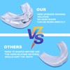 Anti Snore Mouthpiece - Fully Adjustable Anti Snore Mouth Guard