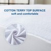 ComfortCare Fully Enclosed, Waterproof Mattress Protector, Double bed, 135 x